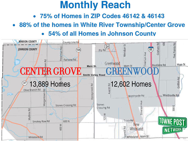 Greenwood Indiana Print Advertising Distribution