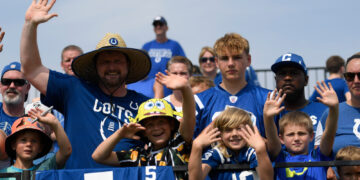 Colts Training Camp Guide