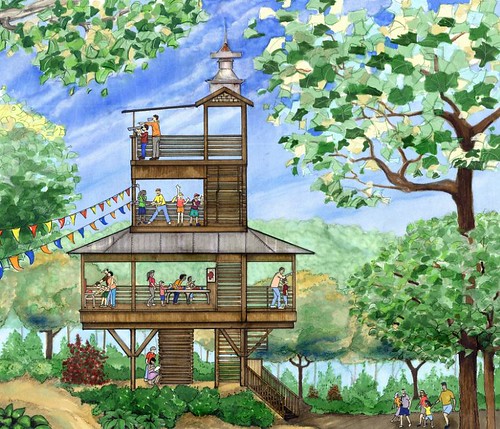 Treetop Outpost