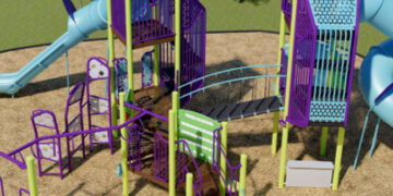 Family-Friendly Hot Spots for Kokomo and Tipton