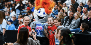 Meet the Mascots
