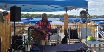 Jim Weander Playing live music