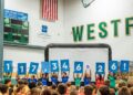A high-energy scene in the Westfield High School gymnasium shows a row of eleven students standing on a stage, triumphantly holding up individual blue signs that collectively spell out the fundraising total: "117,346.26!" The students, wearing a mix of blue, green, and red t-shirts, are cheering as they reveal the record-breaking amount to a large, blurred crowd of their peers in the foreground. Above them on the wall, the word "WESTF" is visible in large green and gold letters, alongside a scoreboard and an American flag. A large projection screen behind the students and banners for local sponsors like Riverview Health and Indy Dental Group frame the celebration.