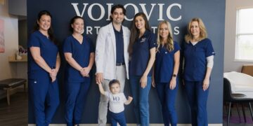 A team of six dental professionals, five women in navy blue scrubs and one man in a white lab coat, pose in front of a navy blue wall with the "VOLOVIC ORTHODONTICS" logo. A young child in a matching Volovic t-shirt and jeans stands in the center foreground, holding the hand of the man in the lab coat. They are all smiling inside a modern, bright office.